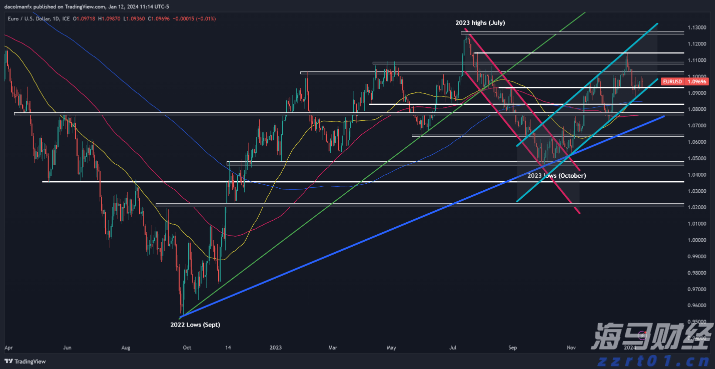 广东多地客渡航线停航 海事部门启动防汛Ⅱ级应急响应