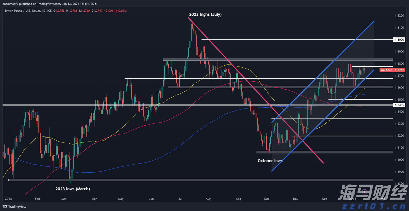 北京“7天冷静期”规范机动车维修保养“预付卡”营销