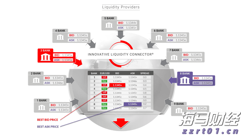 用好用活“三步工作法”——产品质量安全监管的“福建探索”