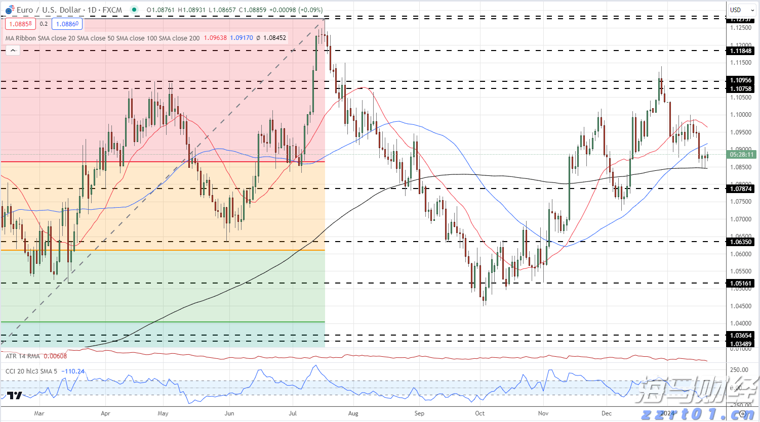 闽赣两省联合推出5条精品旅游线路