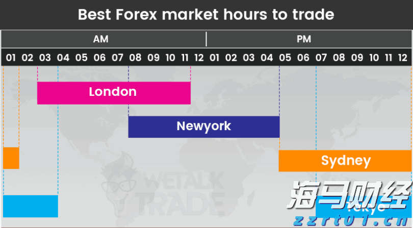 一季度港南区新上规企业发展态势良好