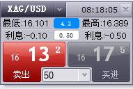 覃塘区2个全域土地综合整治项目通过市级整体验收