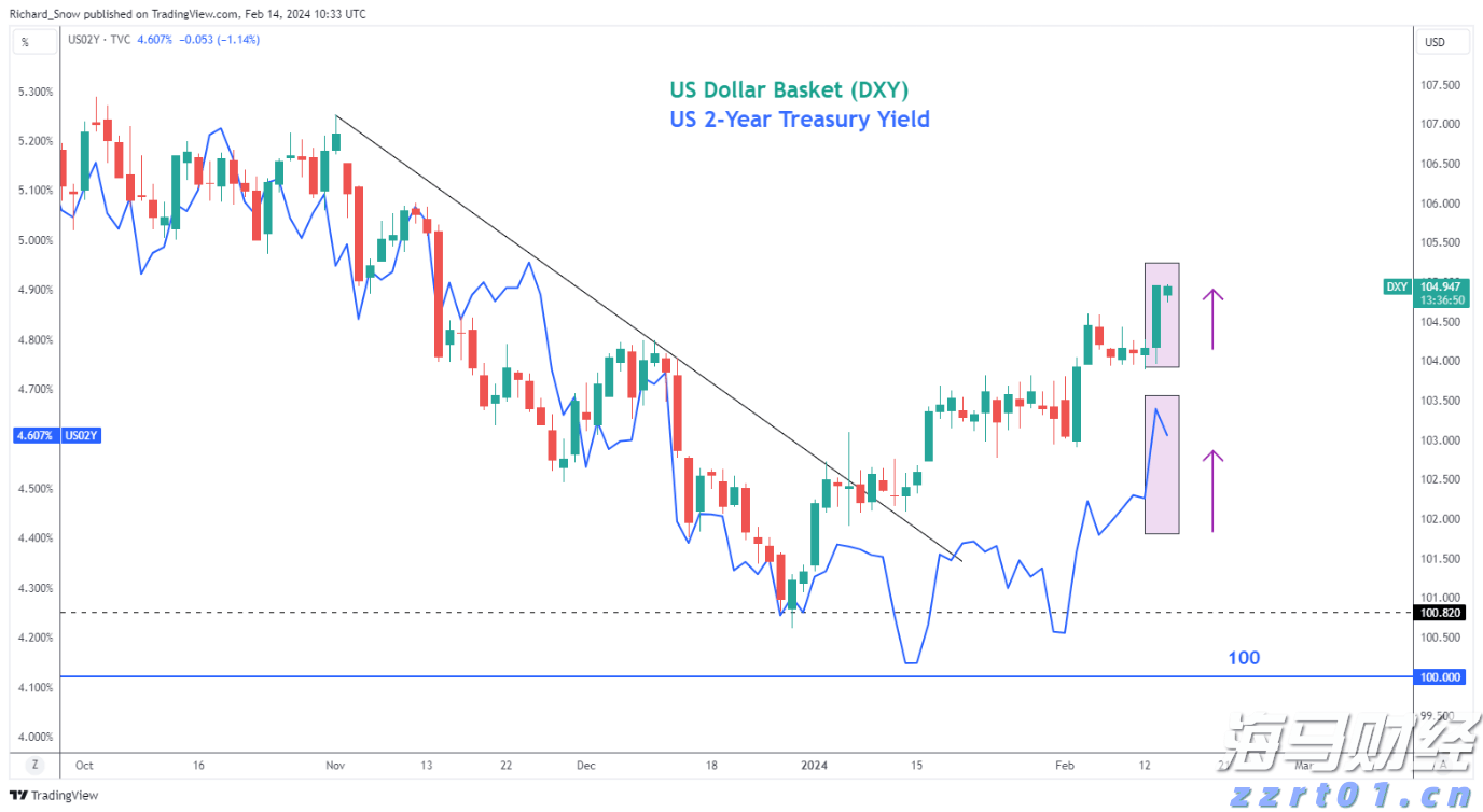 券商晨会精华 | A股迈向新高度 看好科技非银接力
