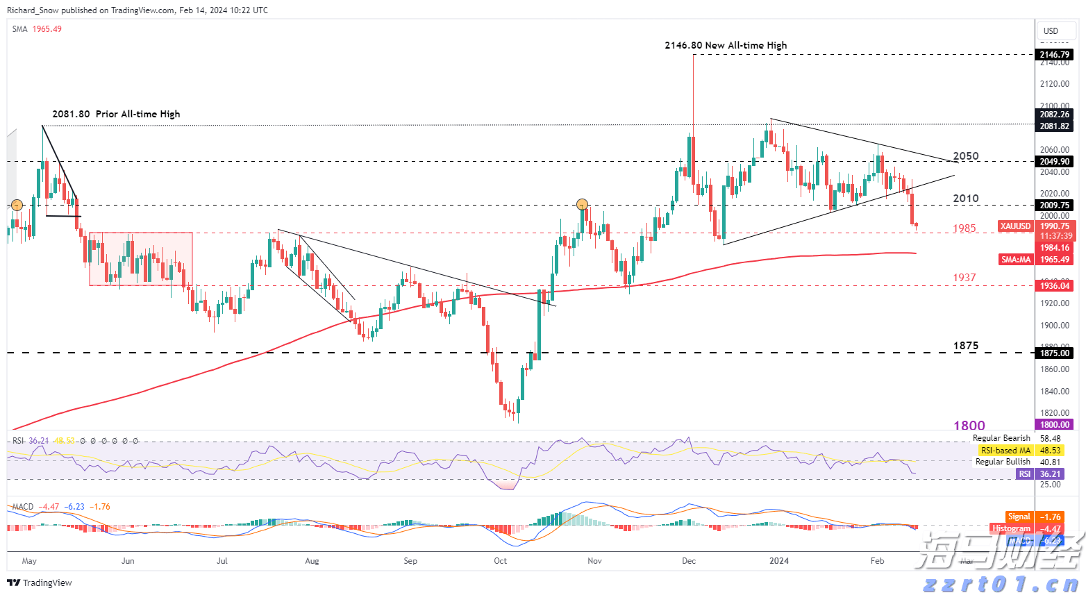 券商晨会精华 | A股迈向新高度 看好科技非银接力
