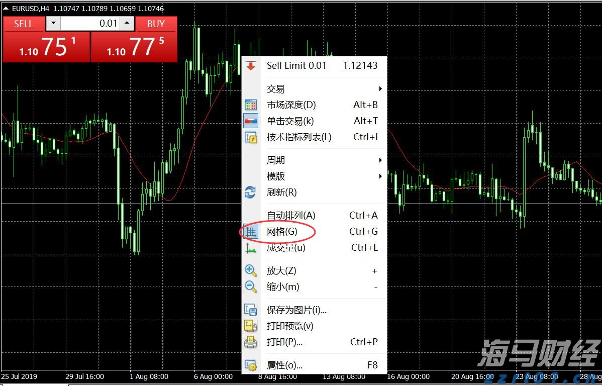 高盛：美股创新高之际对冲基金加速撤离科技股 转向消费必需品股
