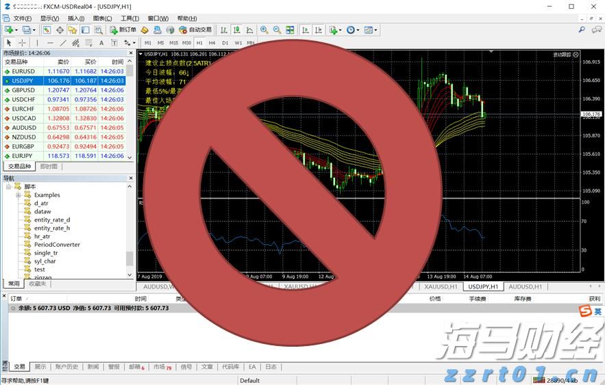 市领导到港北覃塘开展系列专项治理调研活动