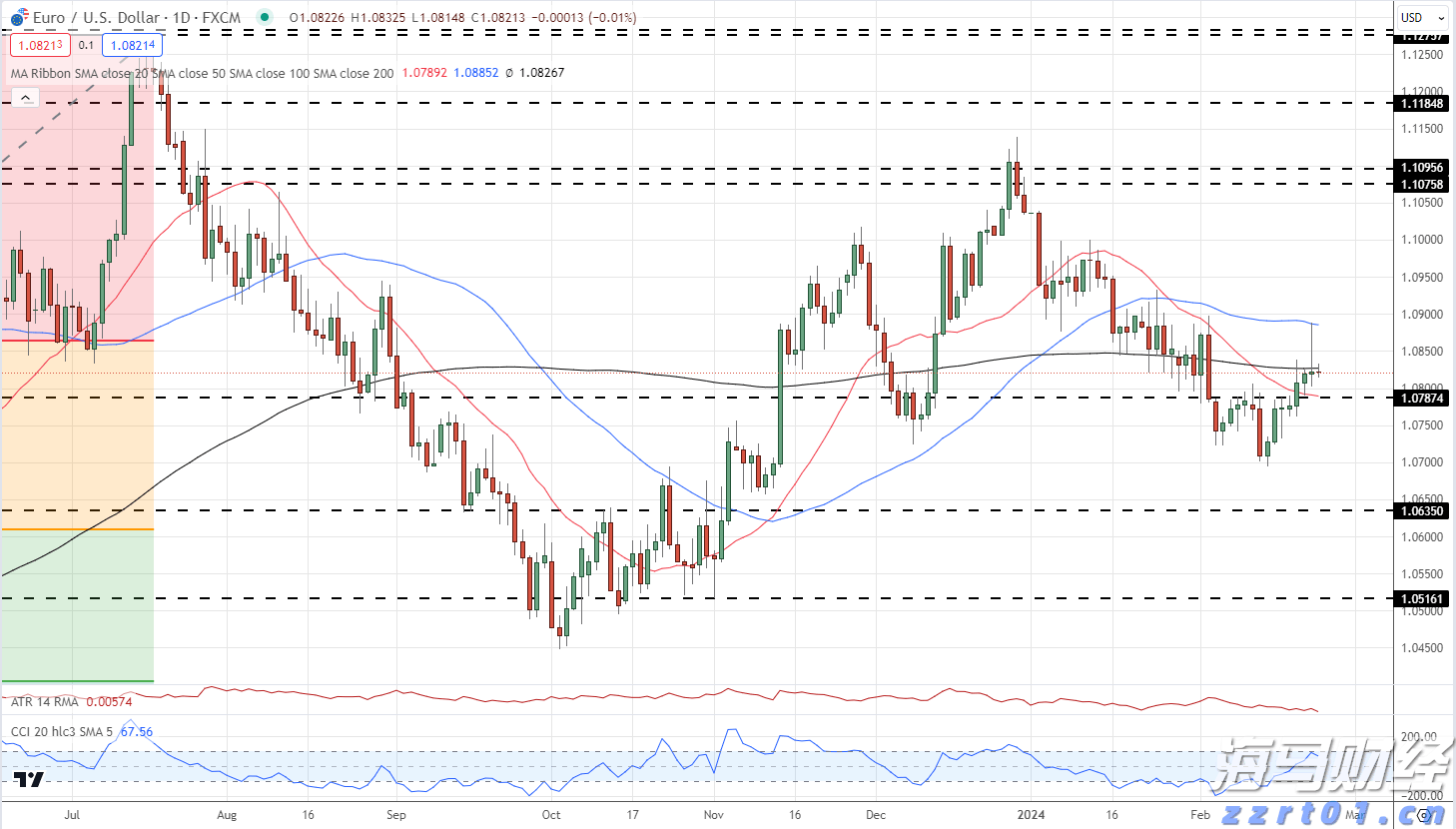 本周末港珠澳大桥将迎通关高峰 天气多变需谨慎驾驶