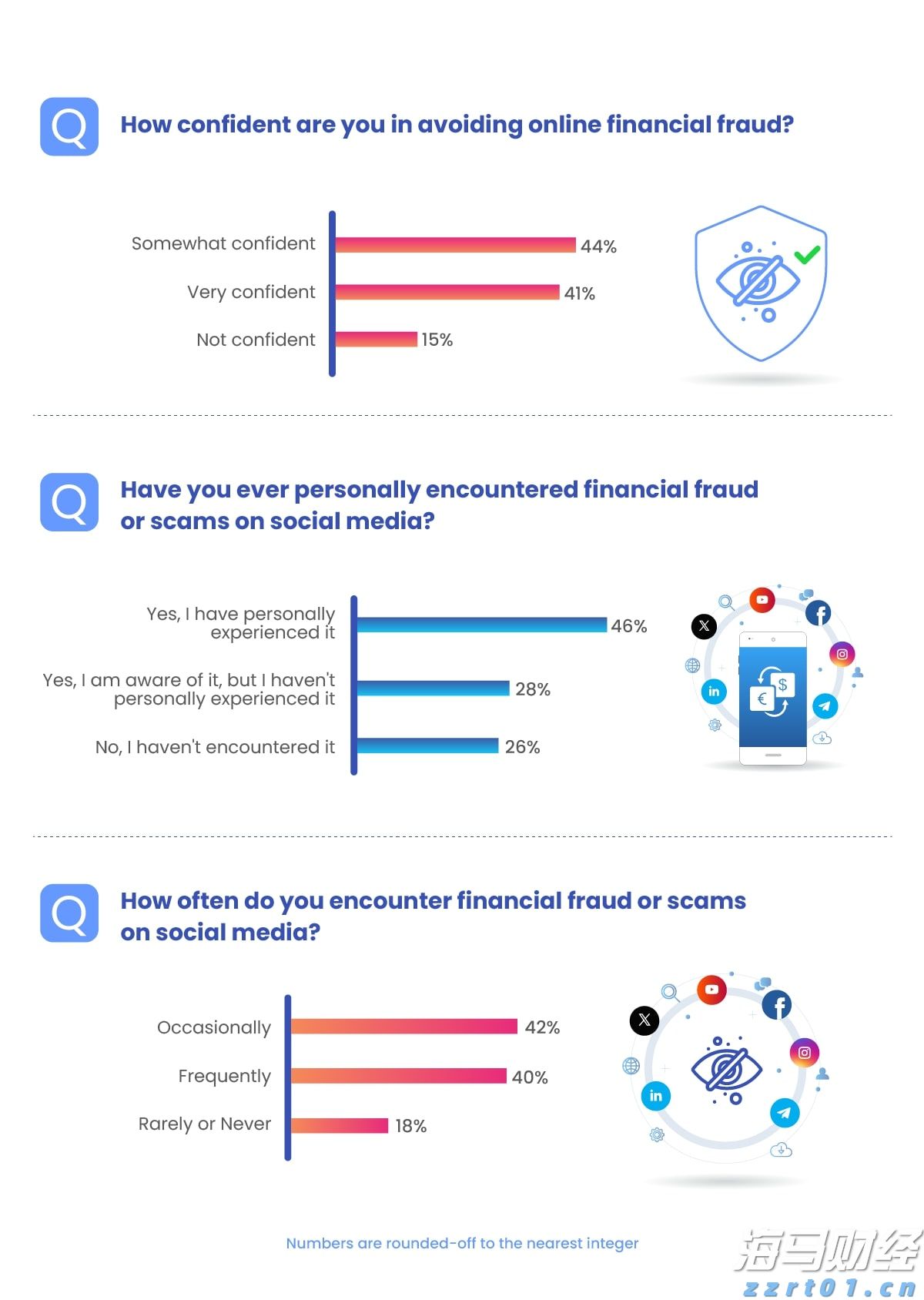 多举措赋能!梅州首单数据知识产权质押融资落地