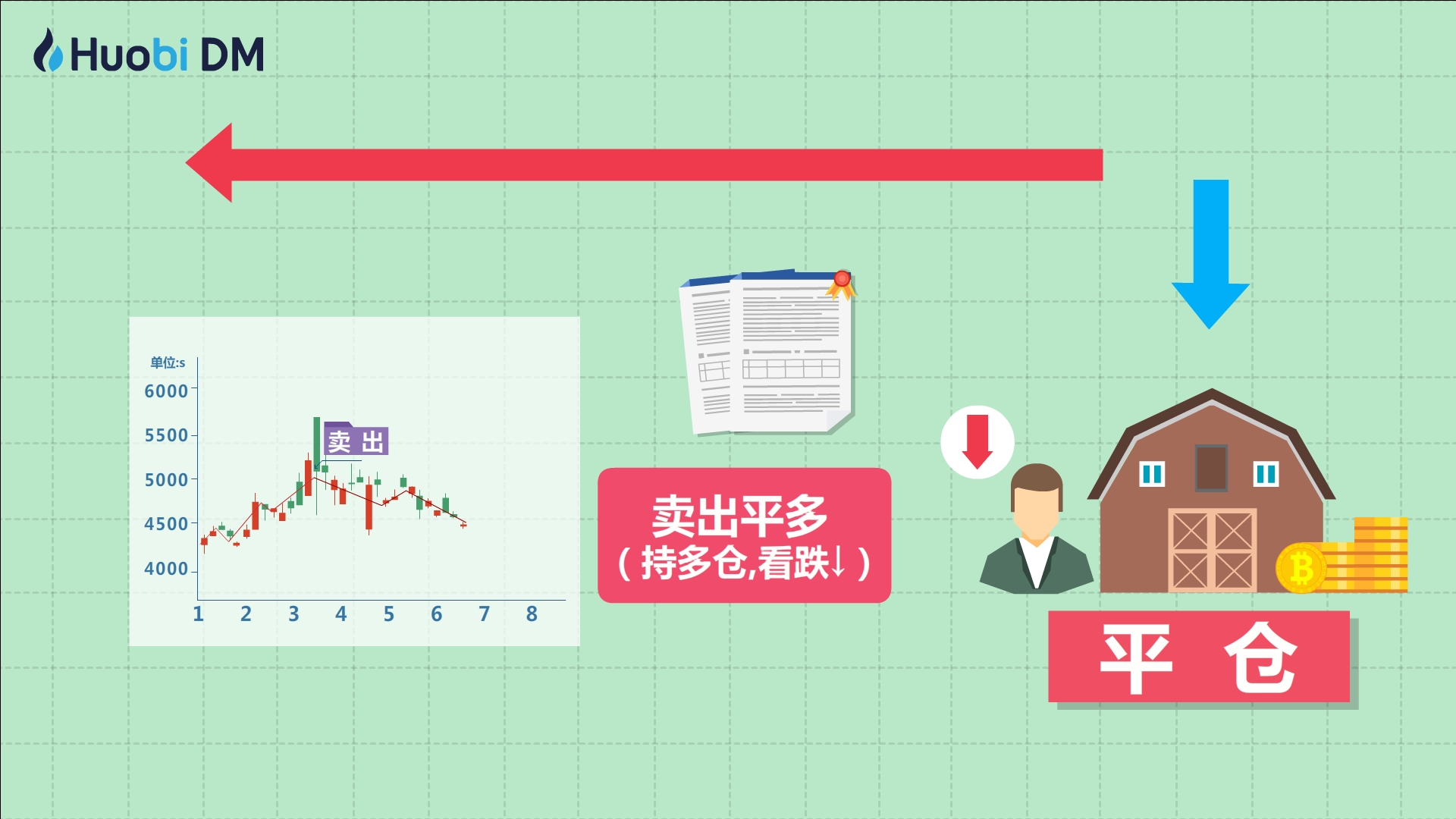 福建多所高校今年招生有变