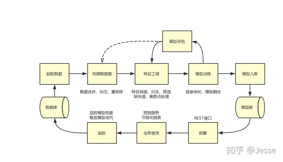 欧洲央行官员卡扎克斯:进一步降息的必要性有限,利率将进入“稳健阶段”