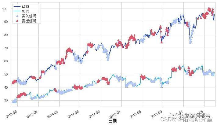 欧洲央行官员卡扎克斯:进一步降息的必要性有限,利率将进入“稳健阶段”