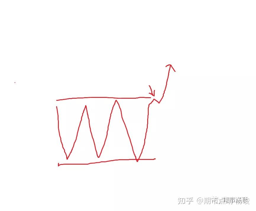 港南区“三月三”活动精彩纷呈