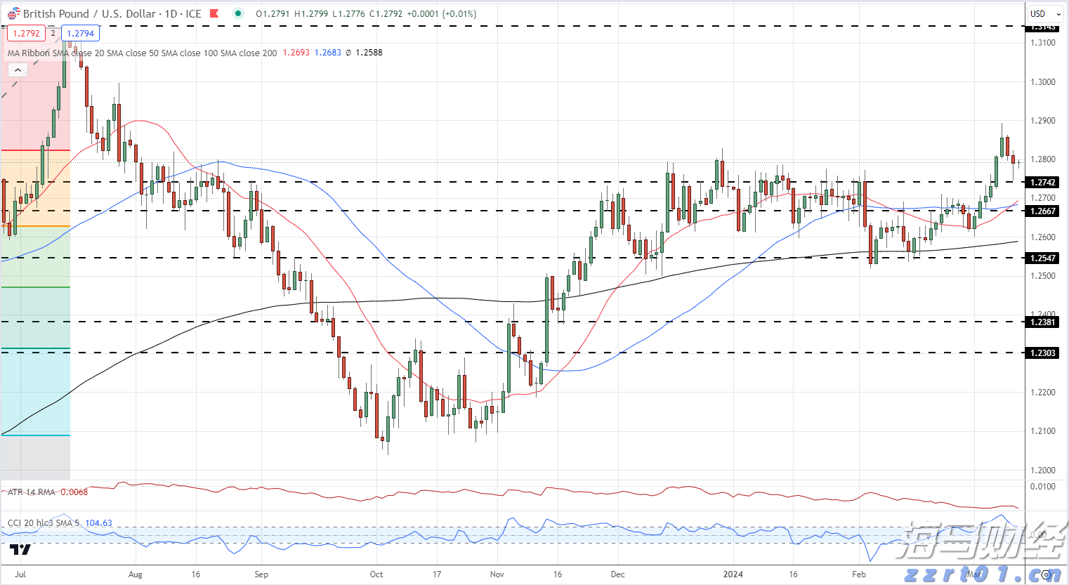 民生保障与经济发展“双提升”——港南区以工代赈项目建设综述
