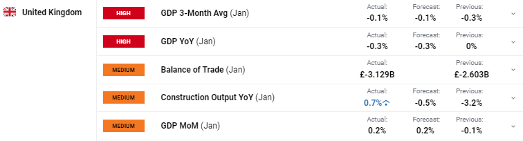 民生保障与经济发展“双提升”——港南区以工代赈项目建设综述