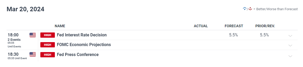 安徽第三产业就业人员比重超40%