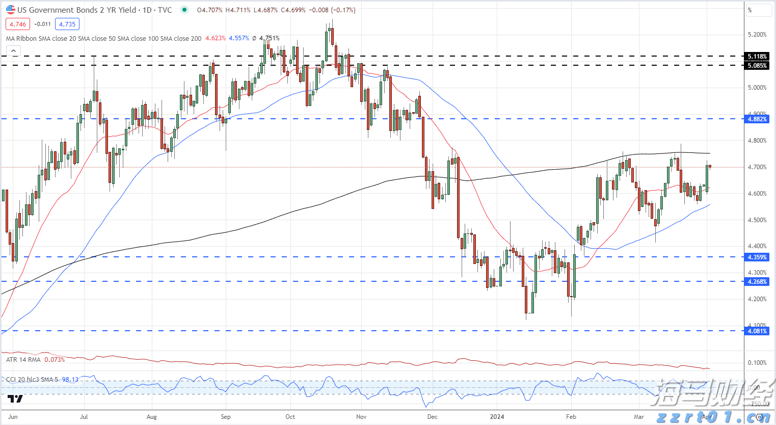 “欢乐‘六一’,科学奇旅”儿童节主题活动举行