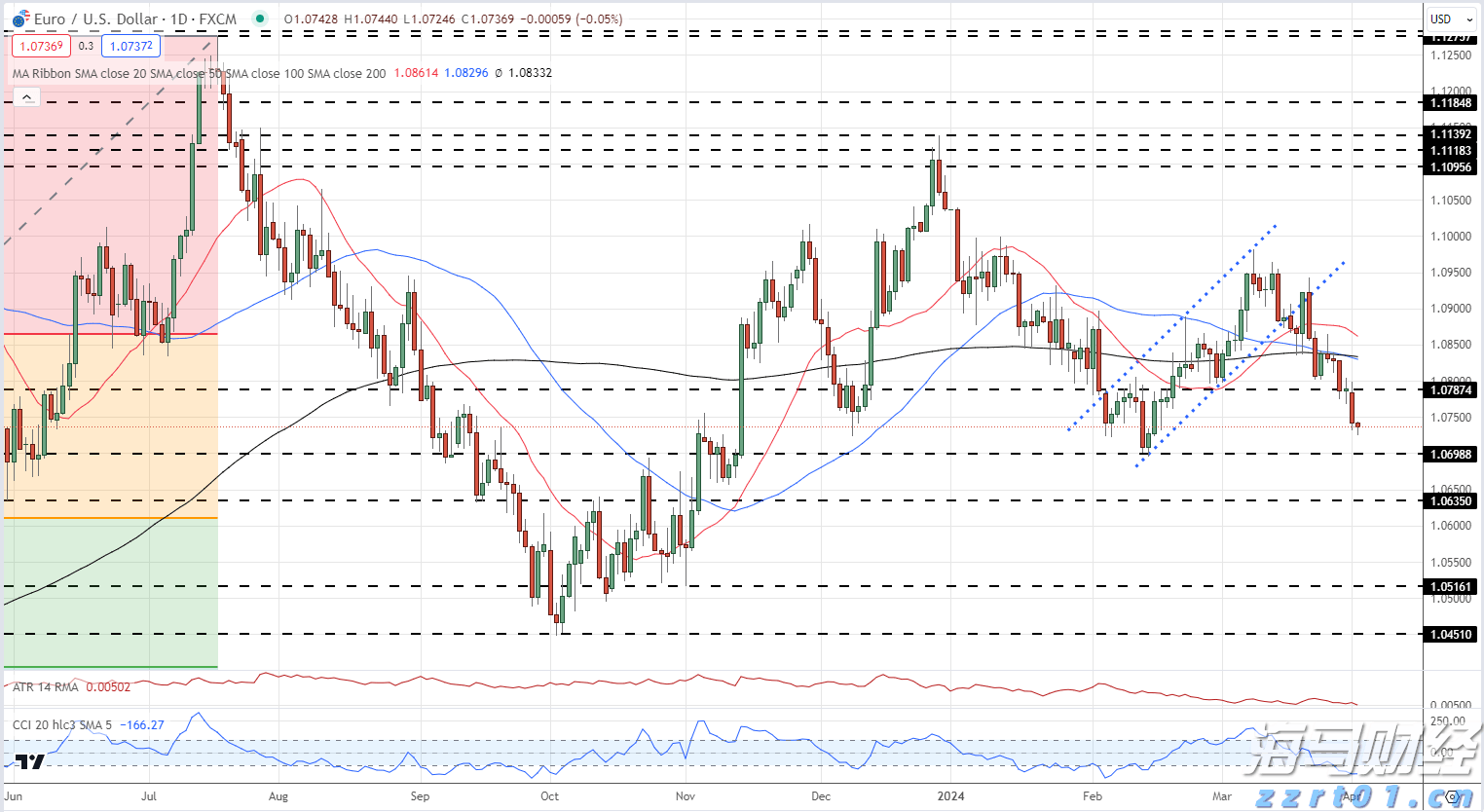 “欢乐‘六一’,科学奇旅”儿童节主题活动举行