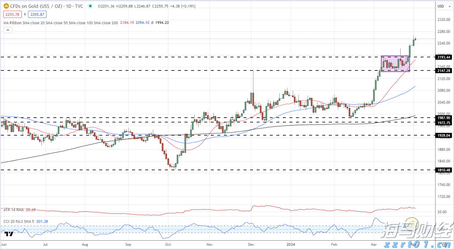 “欢乐‘六一’,科学奇旅”儿童节主题活动举行