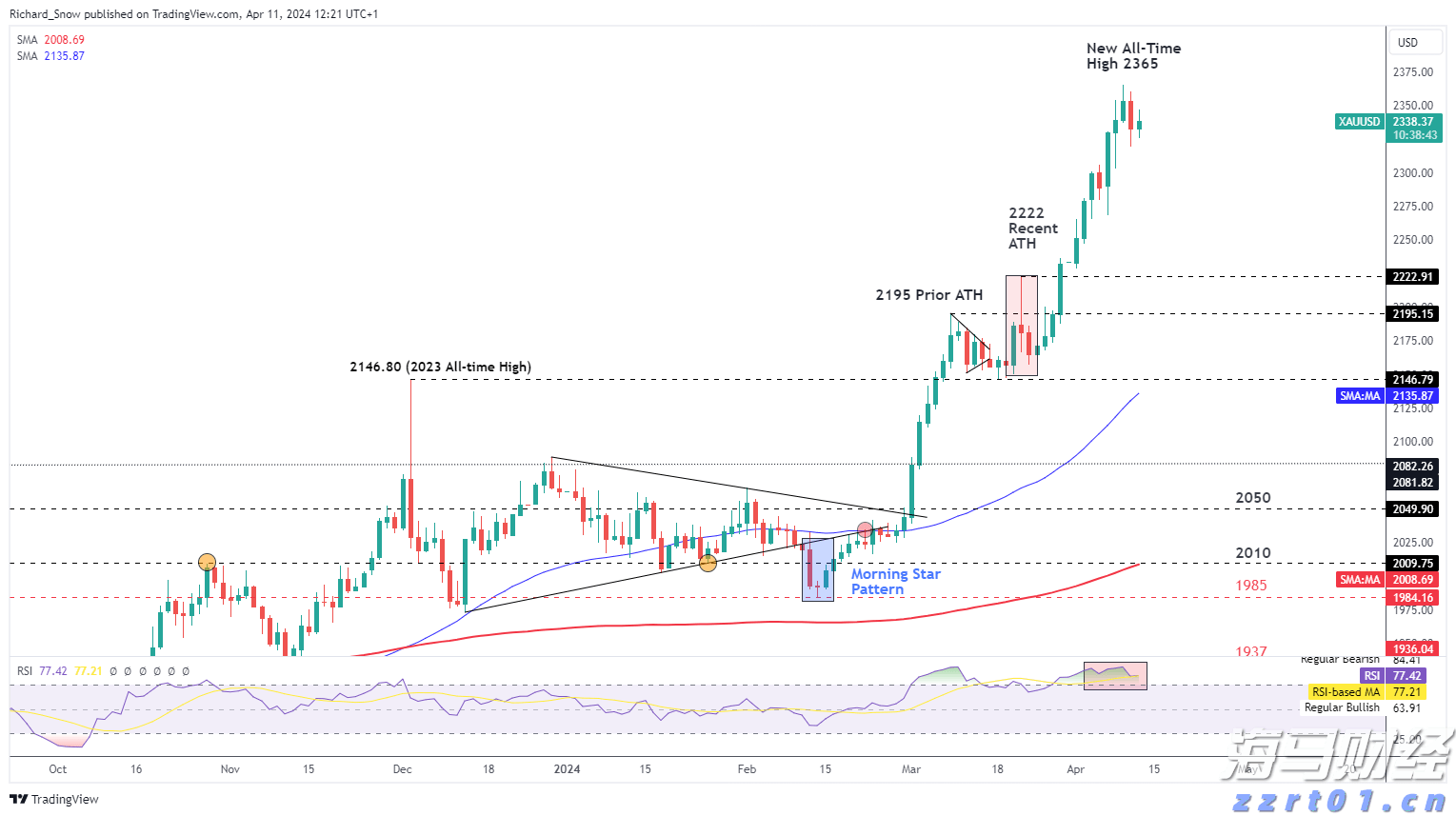 华检医疗(01931)的稳定币战略是否会兑现？