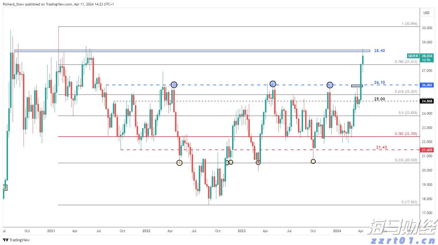 华检医疗(01931)的稳定币战略是否会兑现？