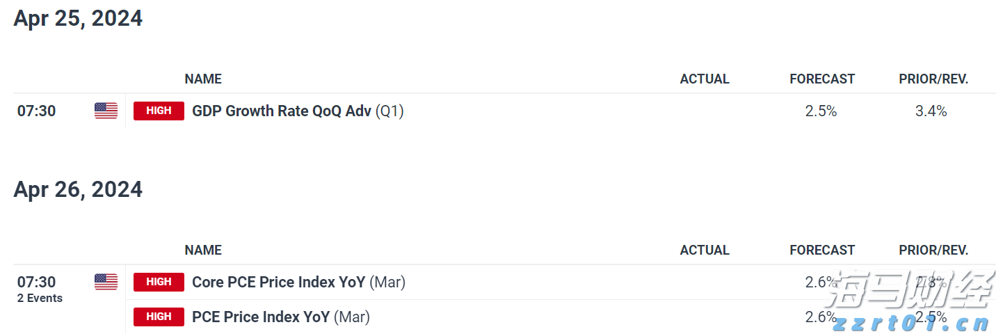我市紧抓项目建设加快现代农业发展