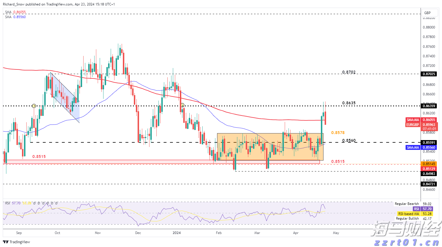 一箭七星！力箭一号遥十运载火箭发射成功