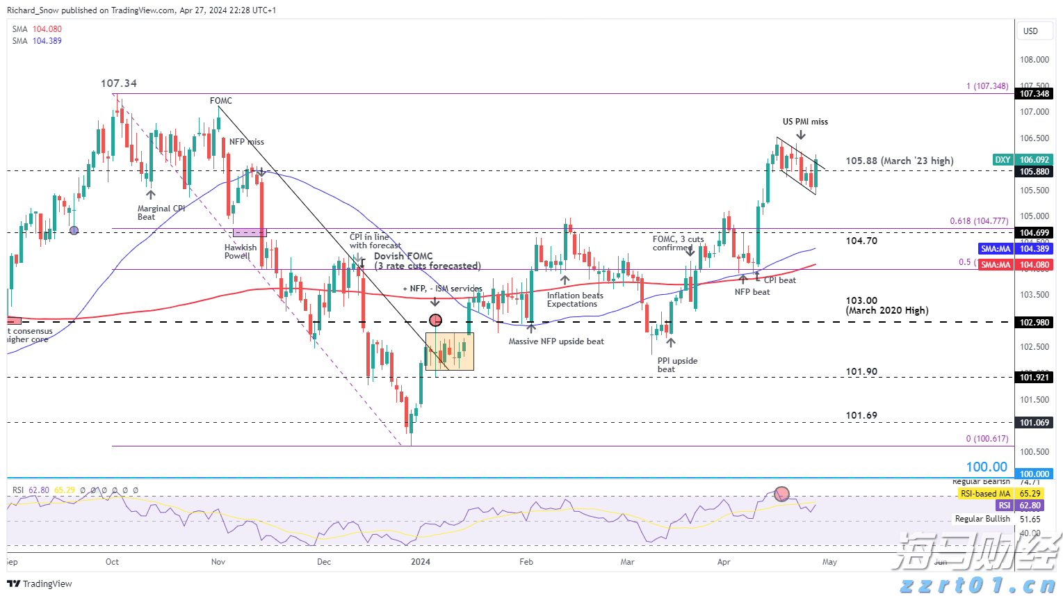 我市举办中小学铸牢中华民族共同体意识民族文化艺术节