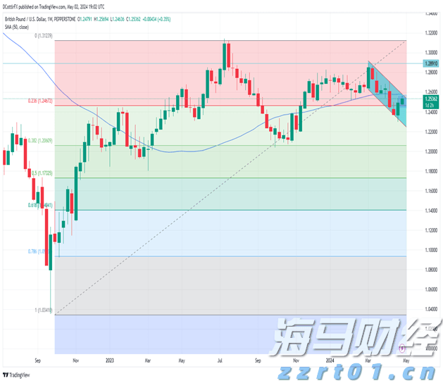 辽宁：“你点我检”活动深入校园维护师生食品安全