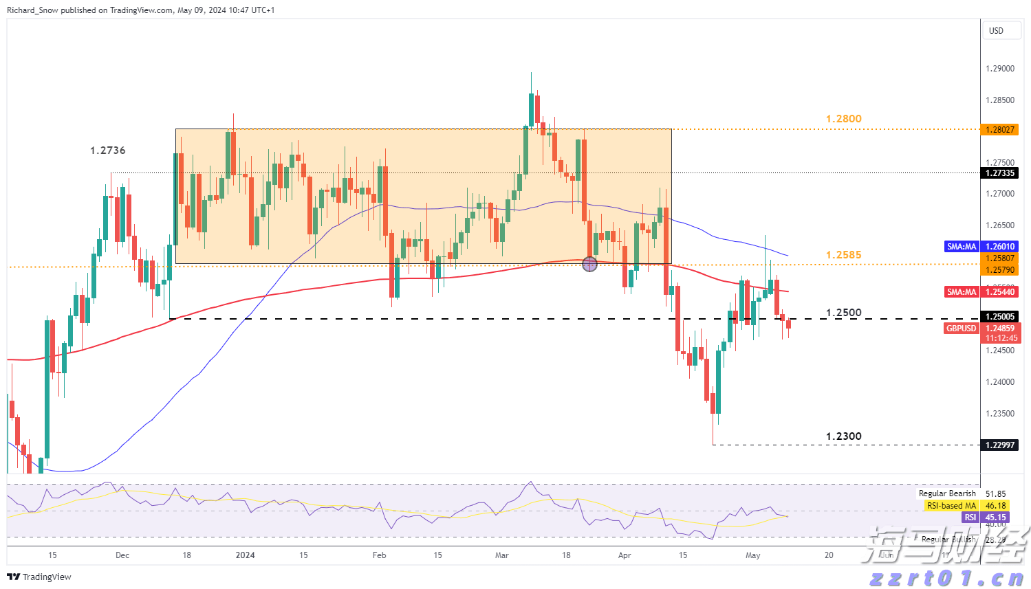 我市深化分散式评标改革赋能营商环境优化升级
