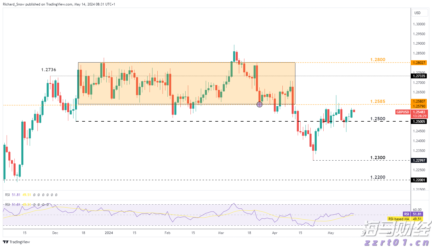 贝莱德：港股吸引力持续显现，关注AI、半导体、机器人等领域