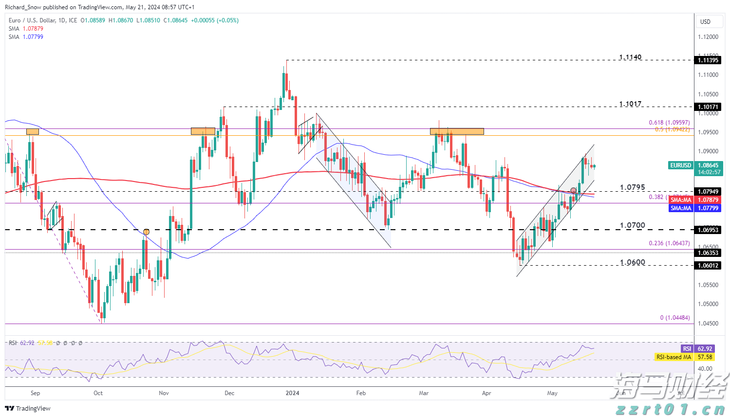 一季度贵港港货物吞吐量1667.22万吨