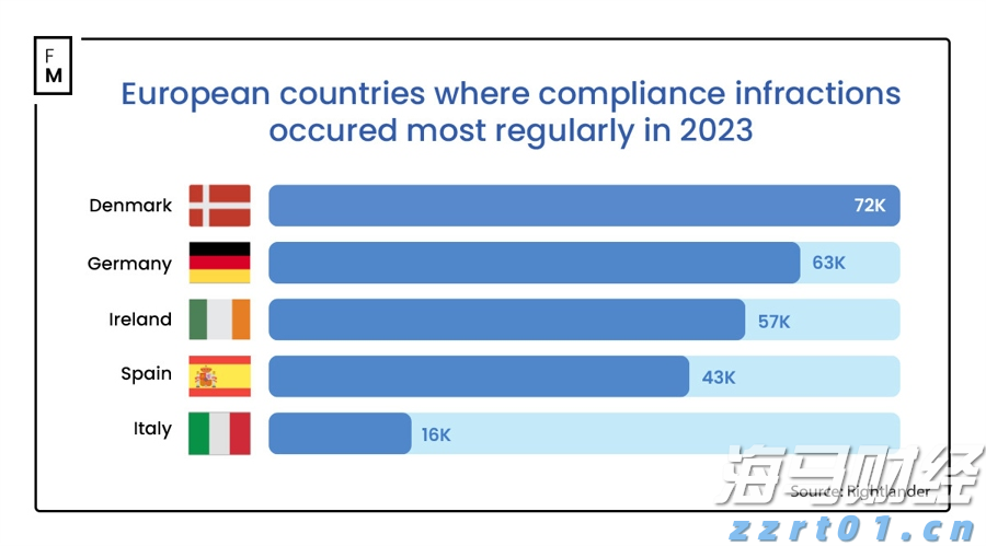 一季度贵港港货物吞吐量1667.22万吨