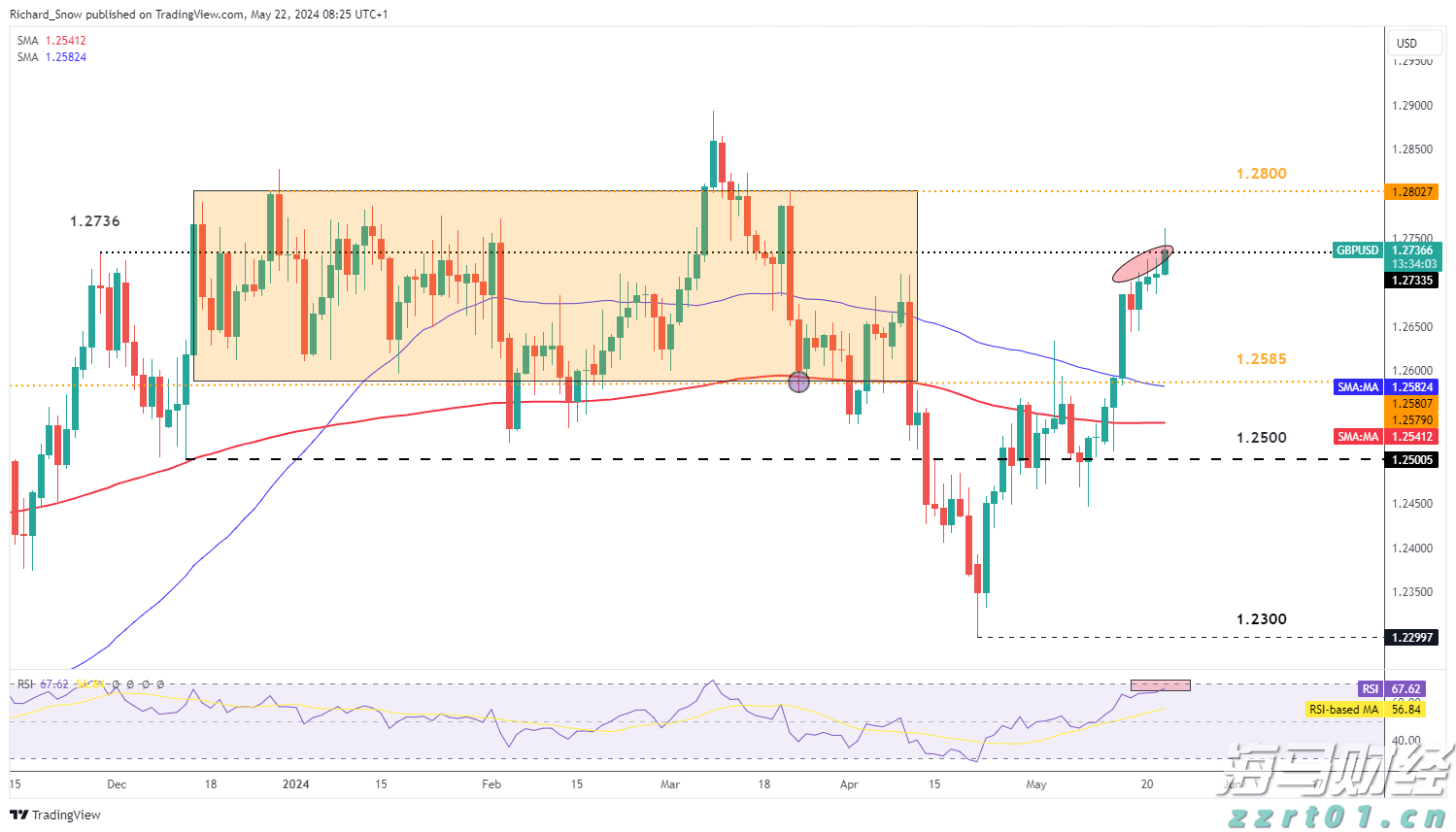 4800万元贷款为城乡供排水一体化建设注入“活水”