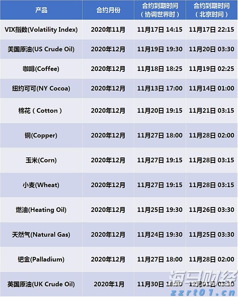 券商晨会精华 | 八月重点可能是“宽幅预喜行业”的非龙头个股