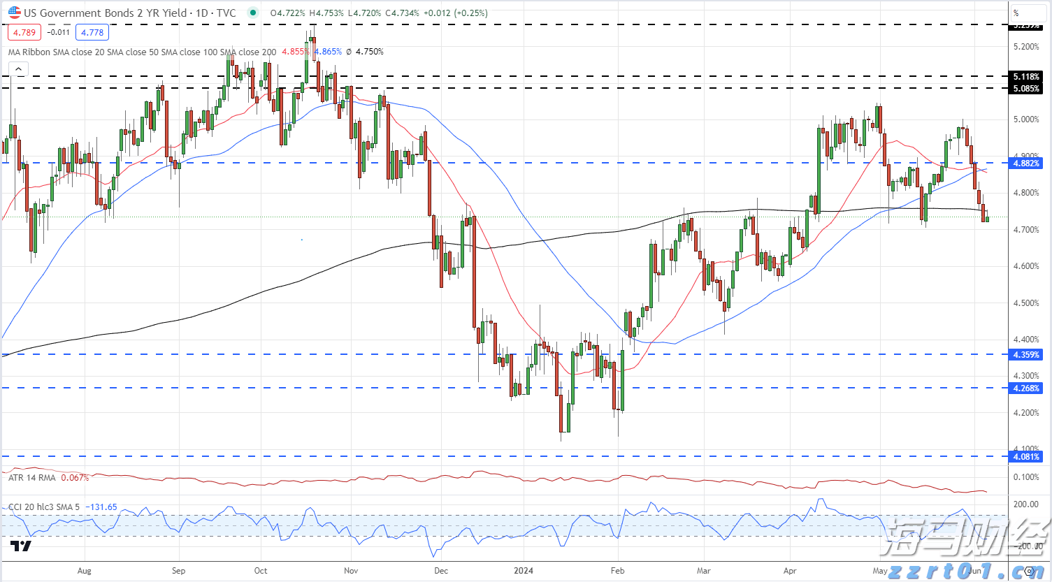 水利部组织实施全国非常规水开发利用项目