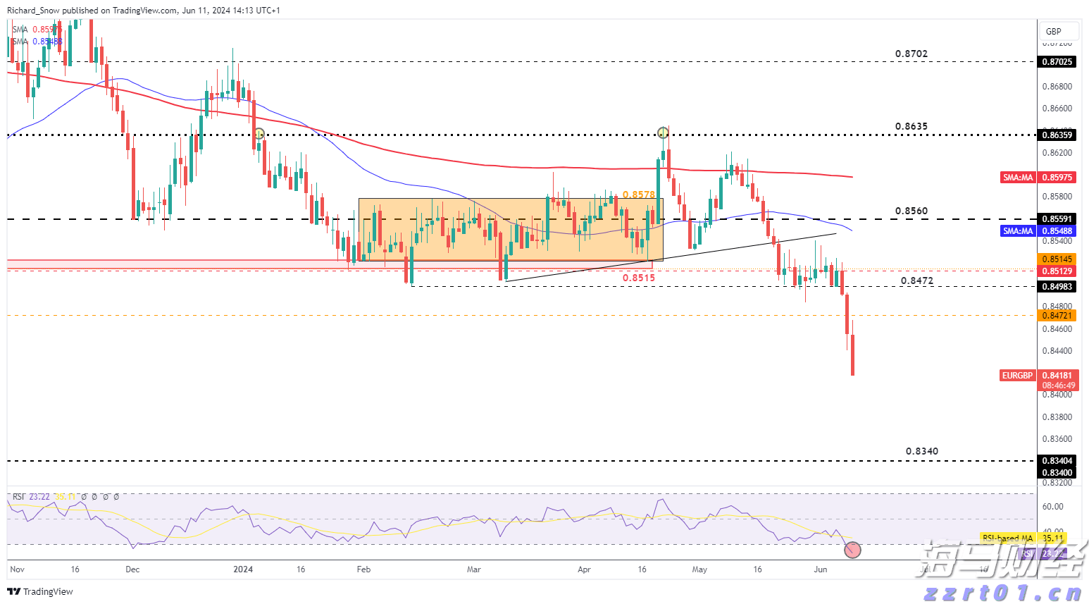 国家金融监管总局召开2025年两会重点建议提案座谈会