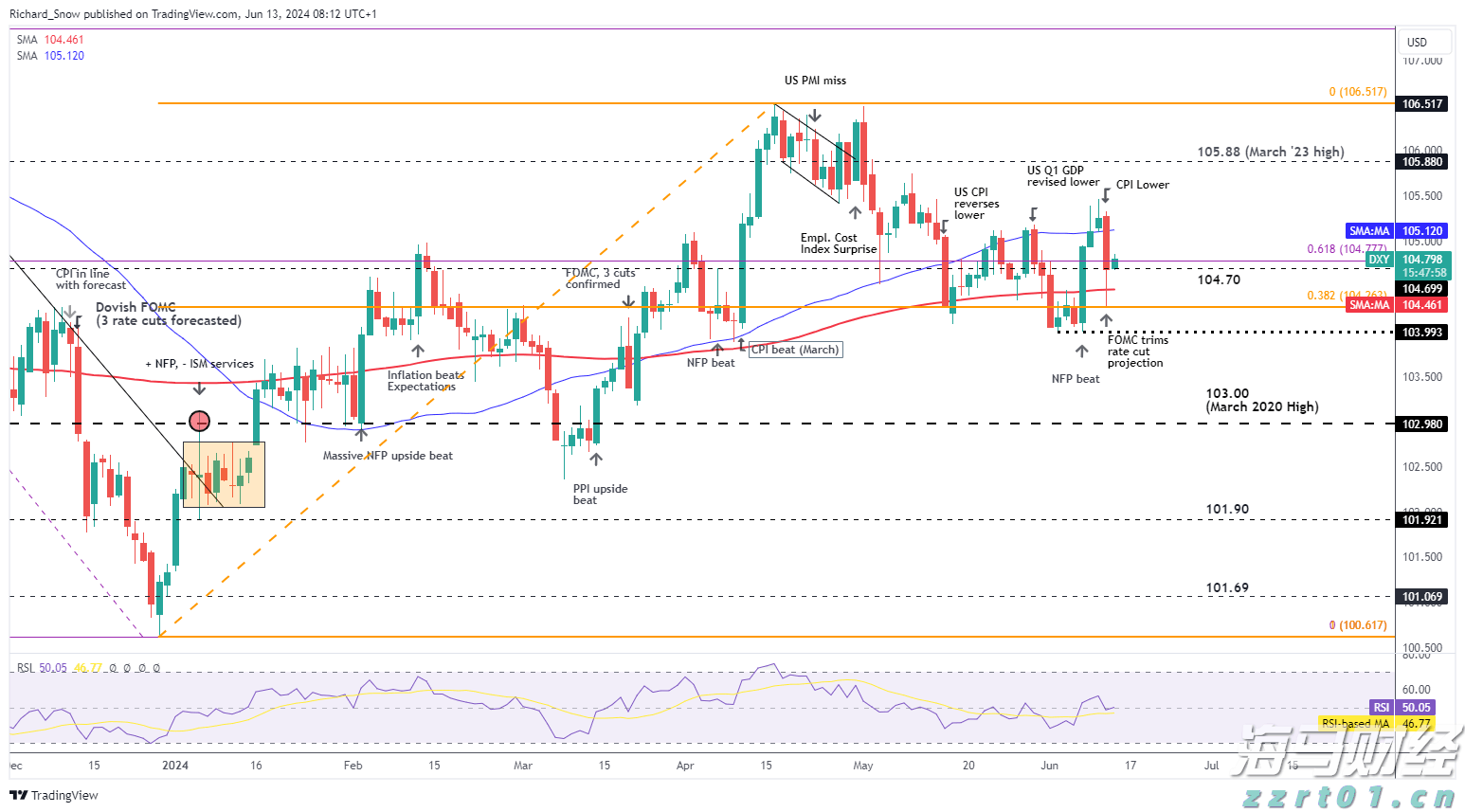 港北区:实干当先,奏响招商引资“奋进曲”