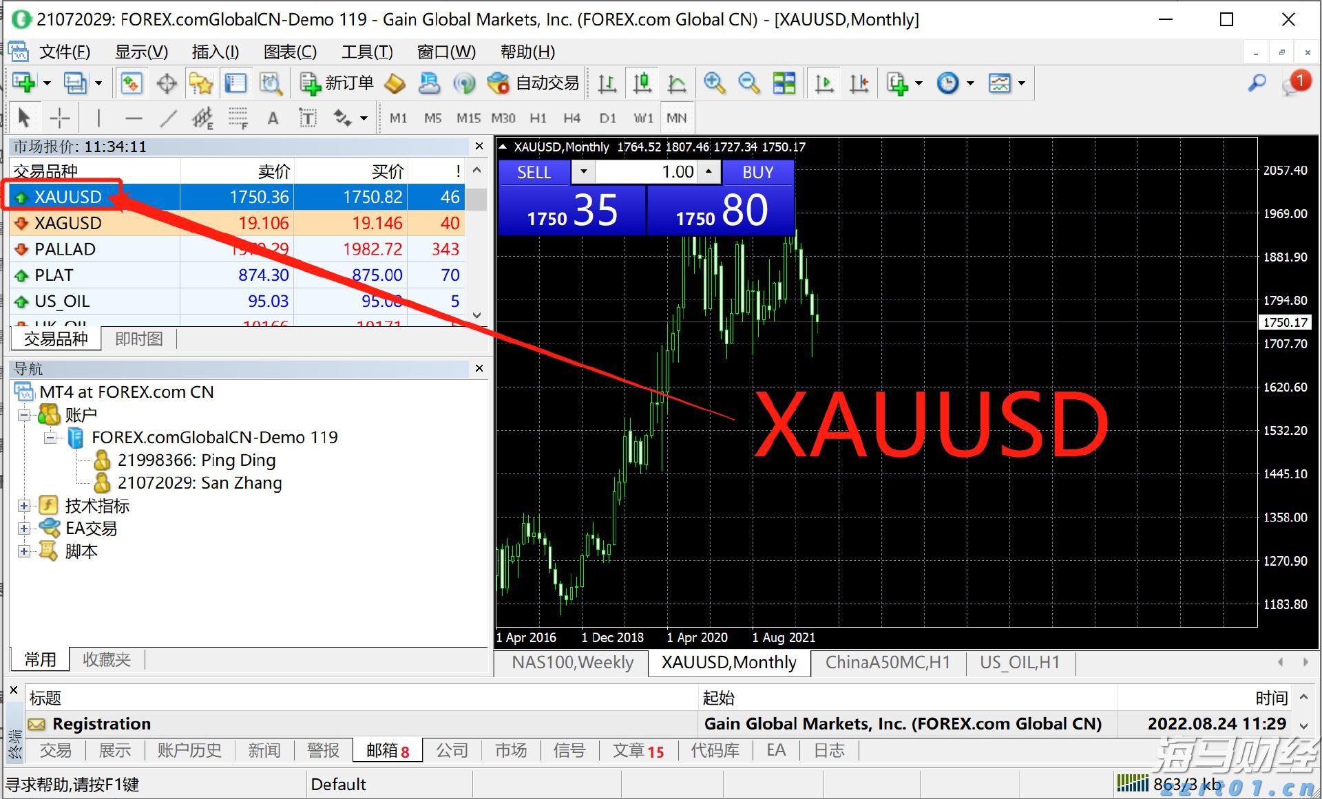 美银最新调查：创纪录比例基金经理认定美股已“太贵”！