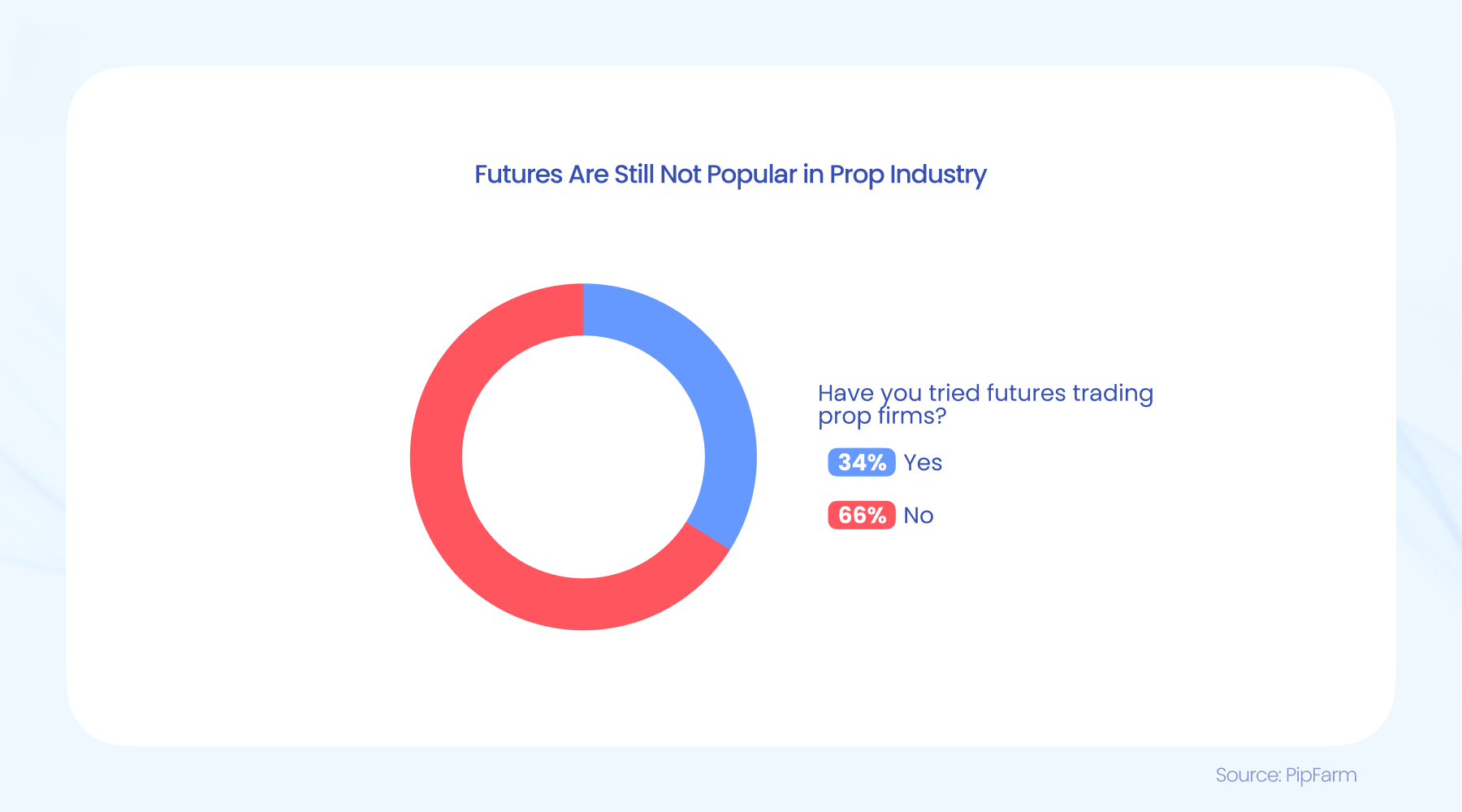 欧央行执委Cipollone：当前经济面临“复杂信号” 降息决策需更明确指引