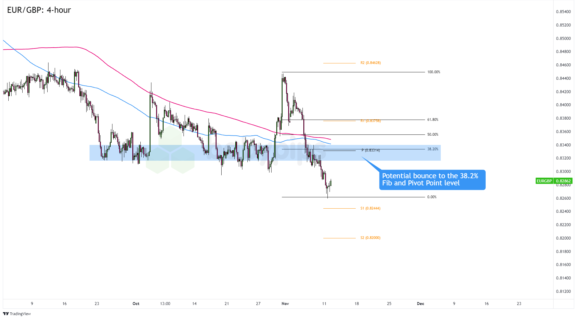 欧央行执委Cipollone：当前经济面临“复杂信号” 降息决策需更明确指引