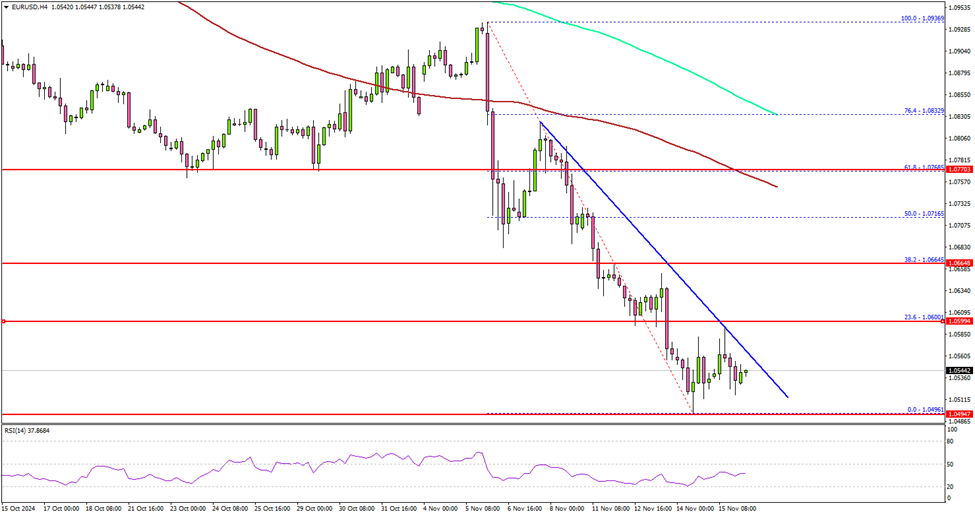 广湛高铁佛山段轨道工程取得关键进展
