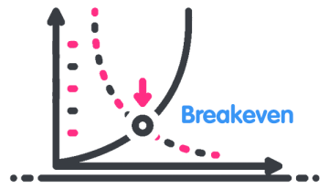 布草洗涤废水处理方案