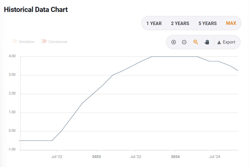 中国黄金协会：2025年上半年我国黄金产量179.083吨 同比下降0.31%