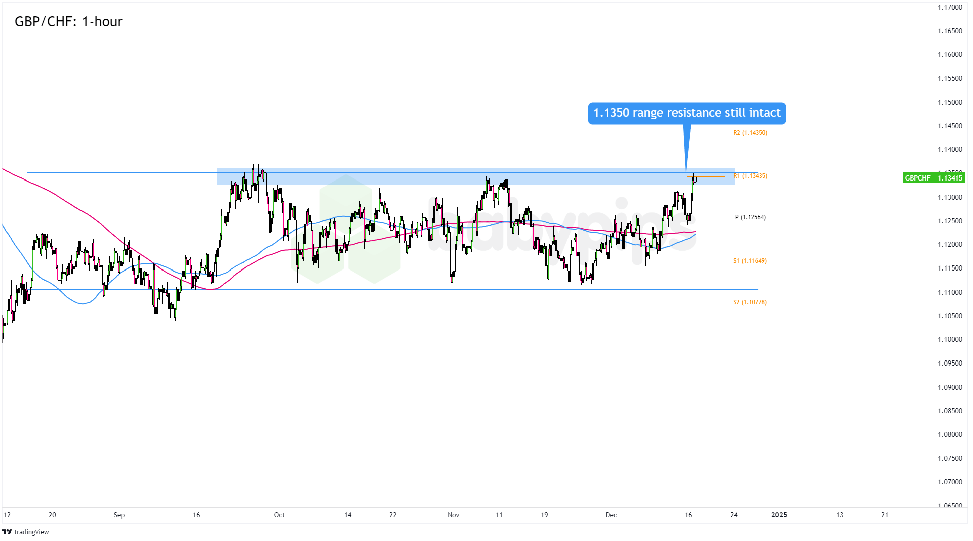 押注大盘+AI龙头!富国银行Q2增持标普500指数ETF(SPY.US)近五成，微软(MSFT.US)稳坐头号重仓