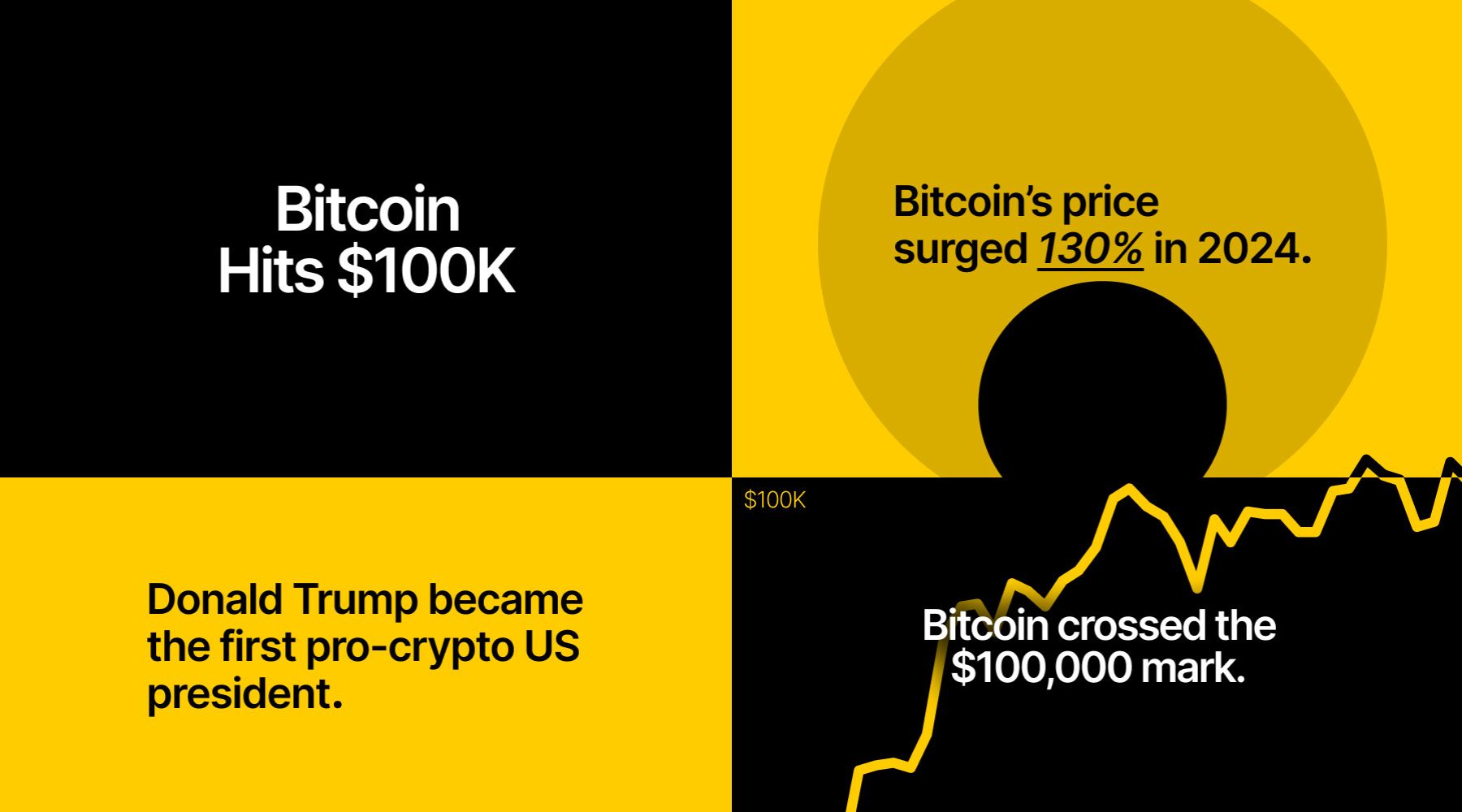 中金：港股IPO市场与打新收益分析