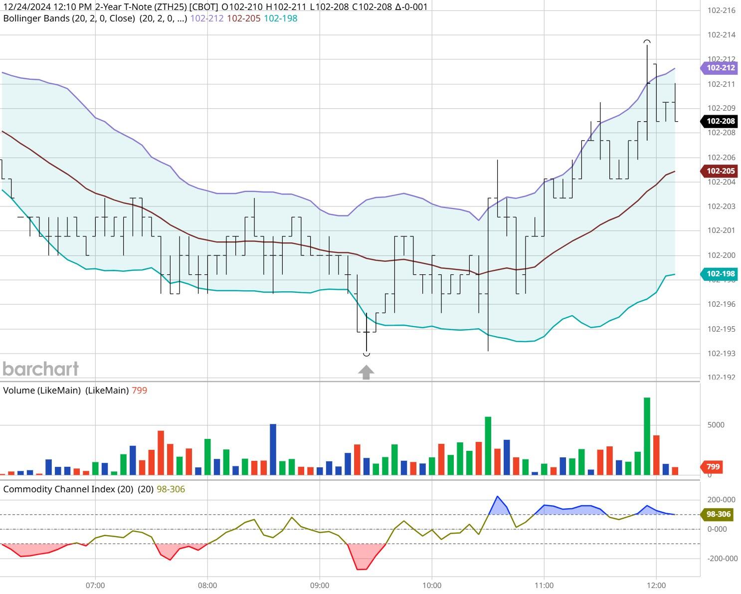 腾讯云推出全流程AI一体化开发工作台CodeBuddy IDE的内测
