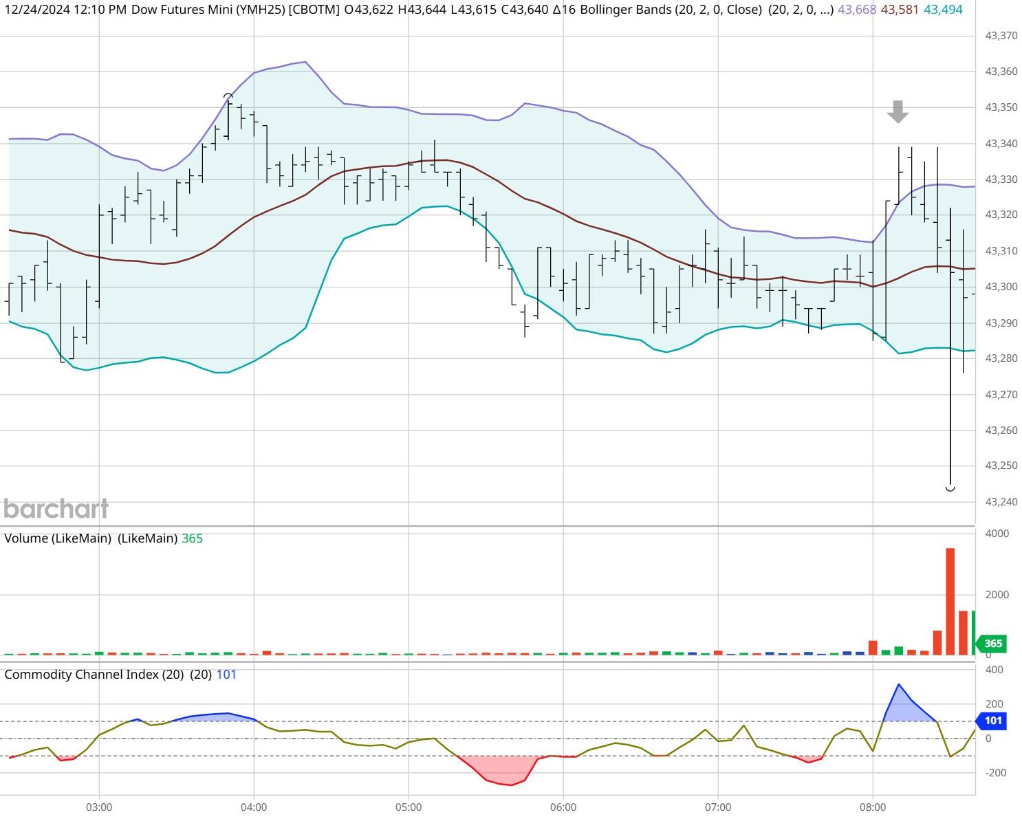 腾讯云推出全流程AI一体化开发工作台CodeBuddy IDE的内测